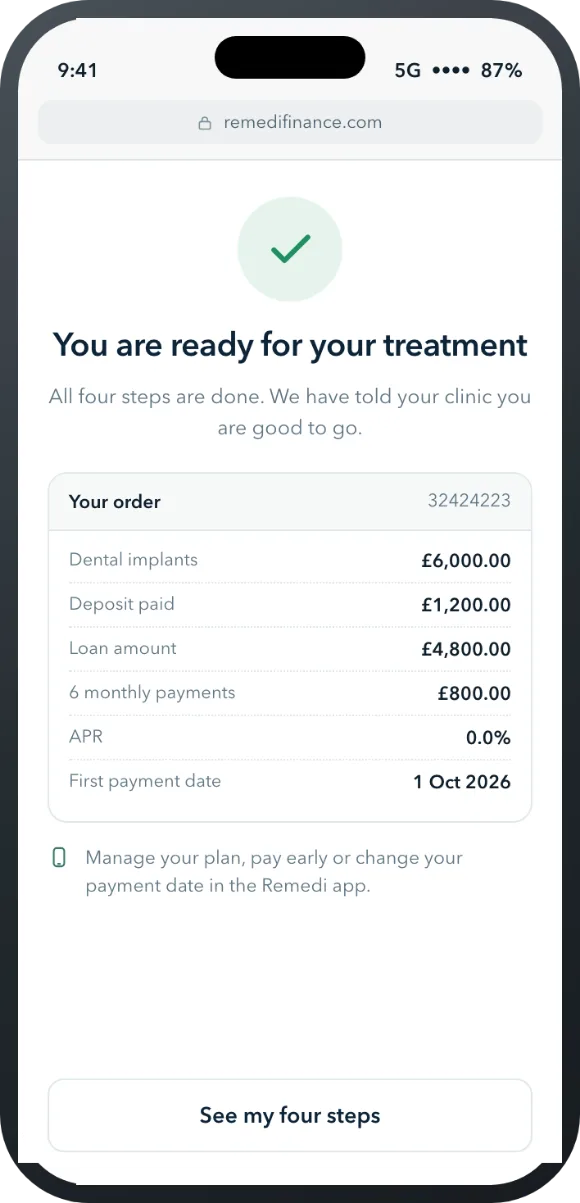 Plan summary showing six monthly payments